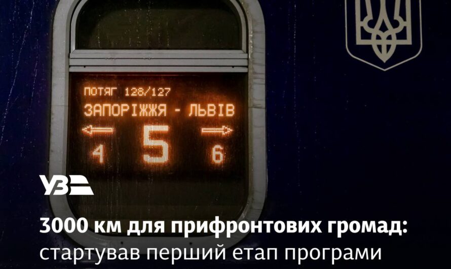 3000 км Україною – безкоштовні квитки від Укрзалізниці