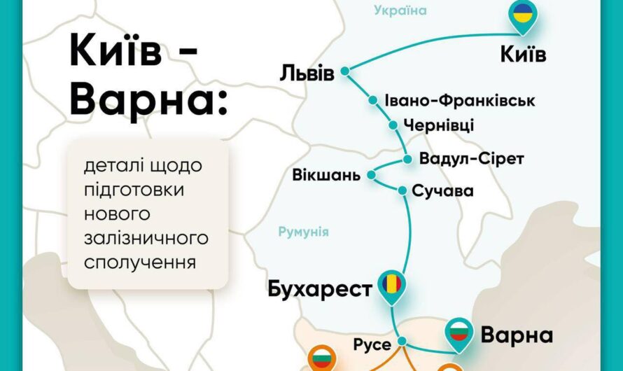 Укрзалізниця анонсувала потяг у Болгарію