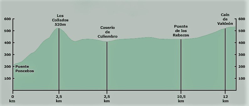 Це зображення має порожній атрибут alt; ім'я файлу rota-del-Cares-.jpg-2.jpeg